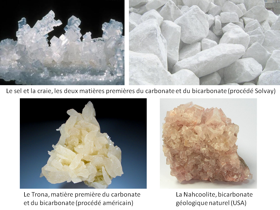 Le bicarbonate, le percarbonate et les cristaux de soude